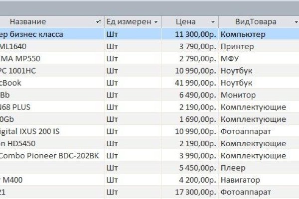 Кракен сайт зеркало рабочее на сегодня