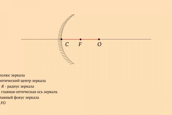 Сайт наркотиков купить