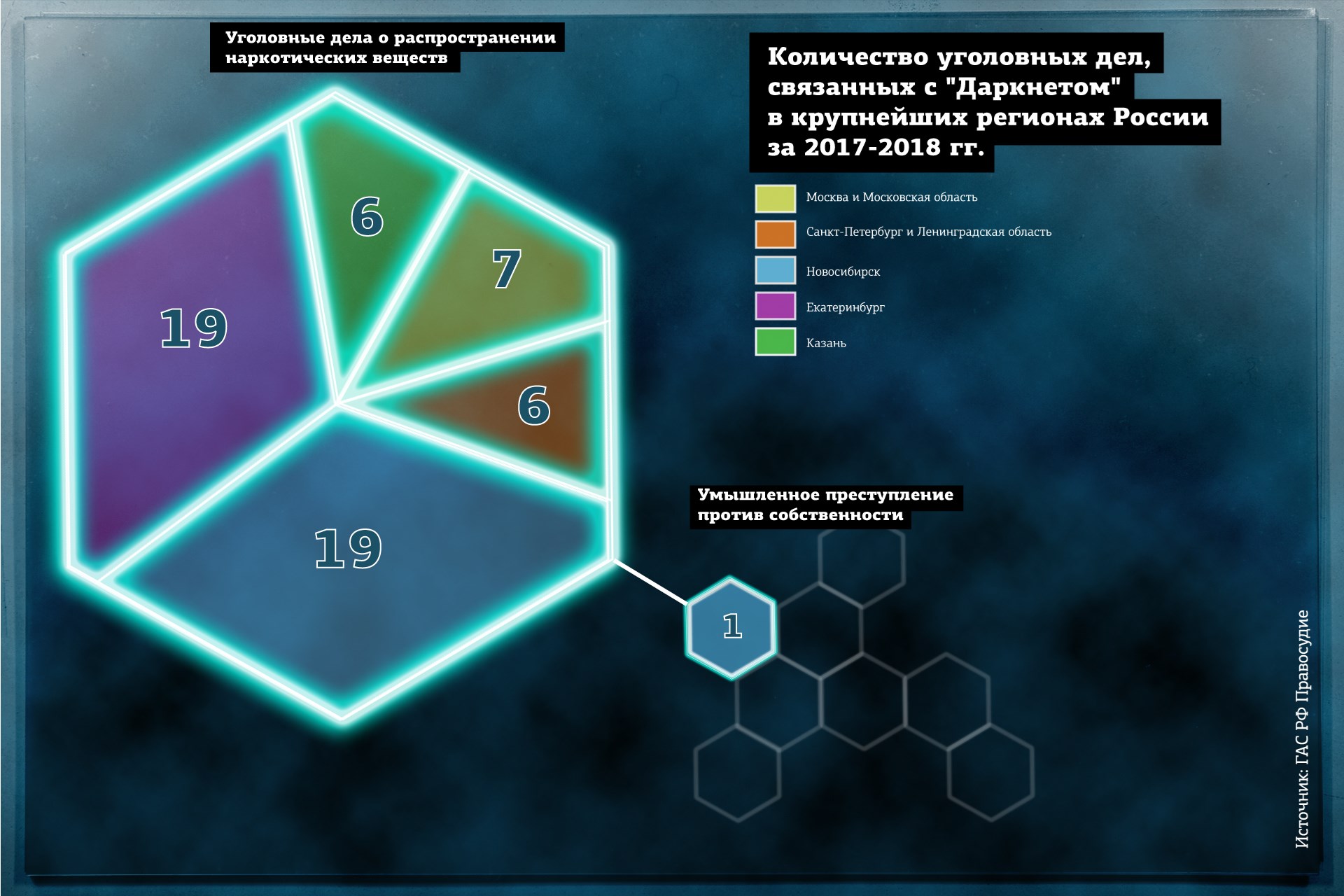 Кракен маркет это